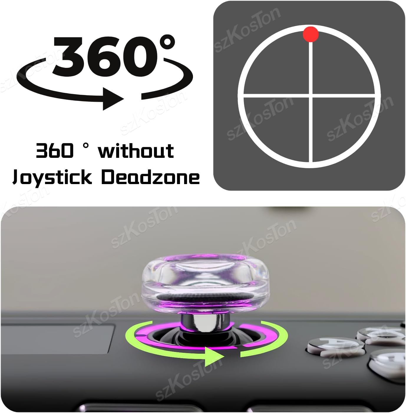 2PCS Liquid Silicone Joystick  - Pc Gaming Legion ulasan dan harga
