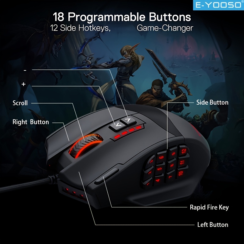 E-YOOSO RGB Wired Gaming Mouse - Pc Gaming Editing ulasan dan harga