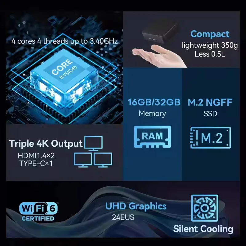 Low-cost Mini Gaming PC Core i - Pc Gaming Cost ulasan dan harga