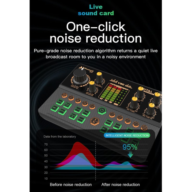 A41Z-V90+ZX775 Sound Card Set  - Pc Gaming Live Streaming ulasan dan harga
